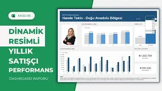 Excel'de Dinamik Resimli Yıllık Satışçı Performans Dashboard Raporu - EXCEL 751