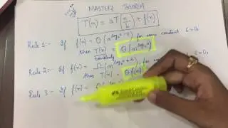 Master's Theorem