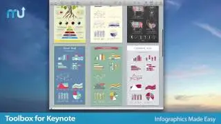 Toolbox for Keynote