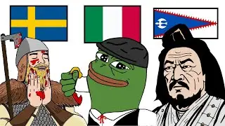 The Most Feared Groups Throughout History