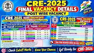 OSSSC RI, AMIN, VAW, ICDS CUTOFF MARK 2026, CATEGORY WISE /RESULT, REVISE ANS KEY /SELECTION PROCESS