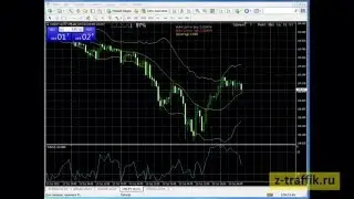 Авто торговля на новостях + программа в вечное пользование