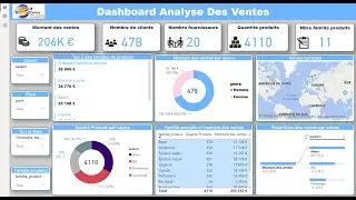 Astuces Power BI : CREER UN TEXTE DYNAMIQUE DANS UNE MESURE