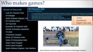 Who Makes Games?