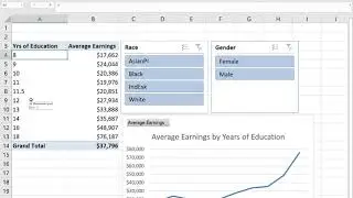 Week 1   Pivot Tables Part 3   Fixed and Manual Grouping