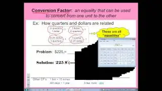 Math in Chemistry Topic 1:  Units and Conversions
