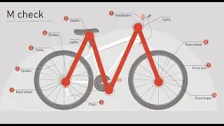 Bicycle checks