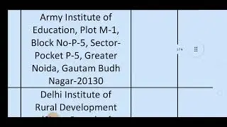 GGSIPU ADMISSIONS FIRST CUT-OFF RELEASE! MUST CHECK 