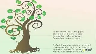 Чорна металургія