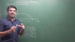 Projectile Motion 1 - Vivek Phalke PHYSICS