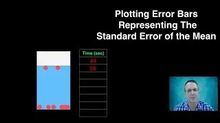 Plotting SEM Error Bars in Excel