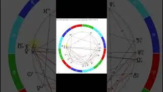 ⭐31 АВГУСТА ⭐ ОПАСНОСТИ ДНЯ ⭐ Контакты floransia@yandex.ru 