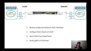 CyberFlood Fun: 1 Firewall, 2 CyberFlood Ports,  4 Subnets, 2 CyberFlood Virtual Routers