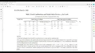 Editing Automatic Load combination rules in Staad Pro