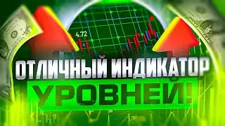 ИНДИКАТОР КАНАЛ ДОНЧИАНА ДЛЯ ОПРЕДЕЛЕНИЯ ЦЕНОВЫХ УРОВНЕЙ НА ГРАФИКАХ