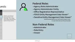 Role Requests and Assignments