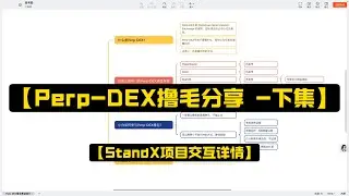 【Perp-DEX撸毛分享 -下集(StandX交互教程)】