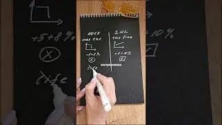 Как вы сможете стать богатым американским пенсионером #iul
