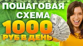 Заработок с помощью Бота epic traffic bot pro.По сокращенным ссылкам.Скачать Бесплатно!