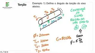 Aula 08 - Torção
