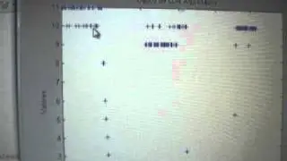 Real-time Data Acquisition from Arduino to Matlab