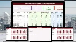Artificial Intelligence (AI) KPI Dashboard in Power BI