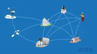 Knowledge Systems Analysis for Climate Knowledge Brokers