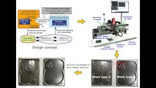A sealant dispensing robot for applications with moving targets