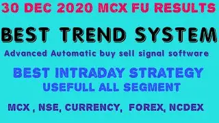 Perfect buy sell signal software | www.onlyfortarget.com | Best trend system | 30 DEC 2020