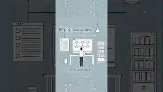4 Steps to accelerate your AI Journey