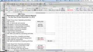 Intermediate Statement of Cash Flows Demonstration Part 2