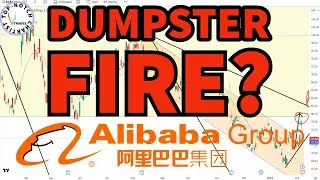 Alibaba Stock Analysis (BABA) | 
