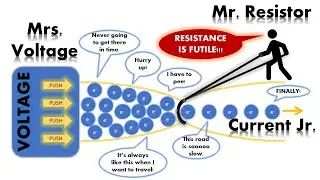 S01E05 | Resistors - Ultimate Guide | Voltage Drop | Power Rating | Resistor in Series and Parallel
