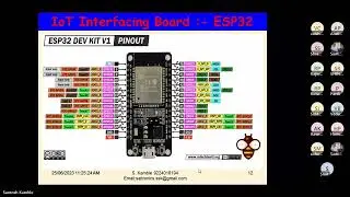 SaiTronics S Kamble - IoT using ESP32