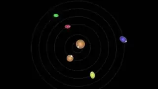 Small Moons Of Pluto Rotations