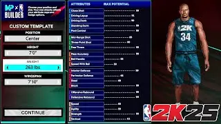 POST SCORERS Are Going To Be UNGUARDABLE In NBA 2K25!