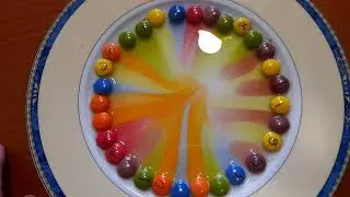 ✅🟢💥💥😱  Llaminadures comercials amb aigua fan  colors ✅🟢💥💥😱
