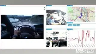 Ergoneers Dikablis eye-tracking