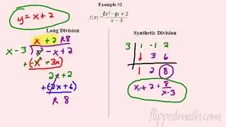 AP Precalculus – 1.11B Long Division and Slant Asymptotes