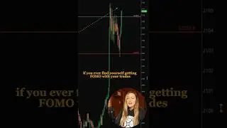 How to avoid FOMO with your Trades