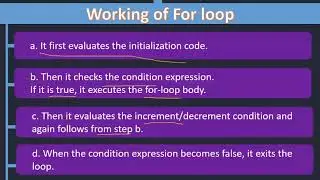 Unit-4 Iterative Statements [Part-6]