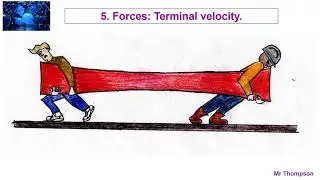 Terminal velocity