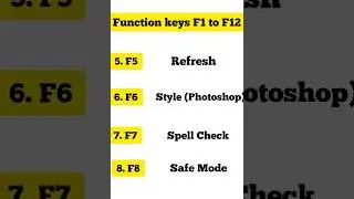 Function Keys of computer|| F1 to F12 || #computer #youtube