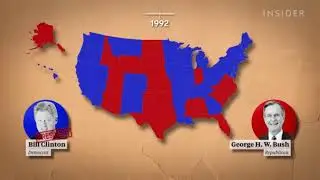 U.S. Census Data and Polling #news #polling #census2020