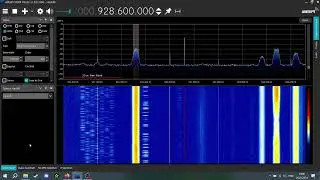 GSM-900 Downlink