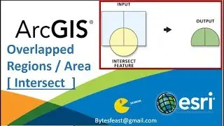 intersect arcgis - portions of features which overlap in all layers - arcmap tutorial for beginners