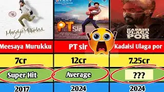 Hiphop tamizha Aadhi hits and flops movie list | Pt sir | Kadaisi ulaga por | Meesaya murukku