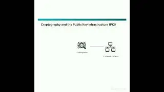 Cryptography and Public Key Infrastructure Overview