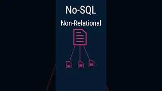 SQL vs NoSQL