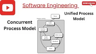 Concurrent Process | Unified Process in software Engineering #softwareengineering